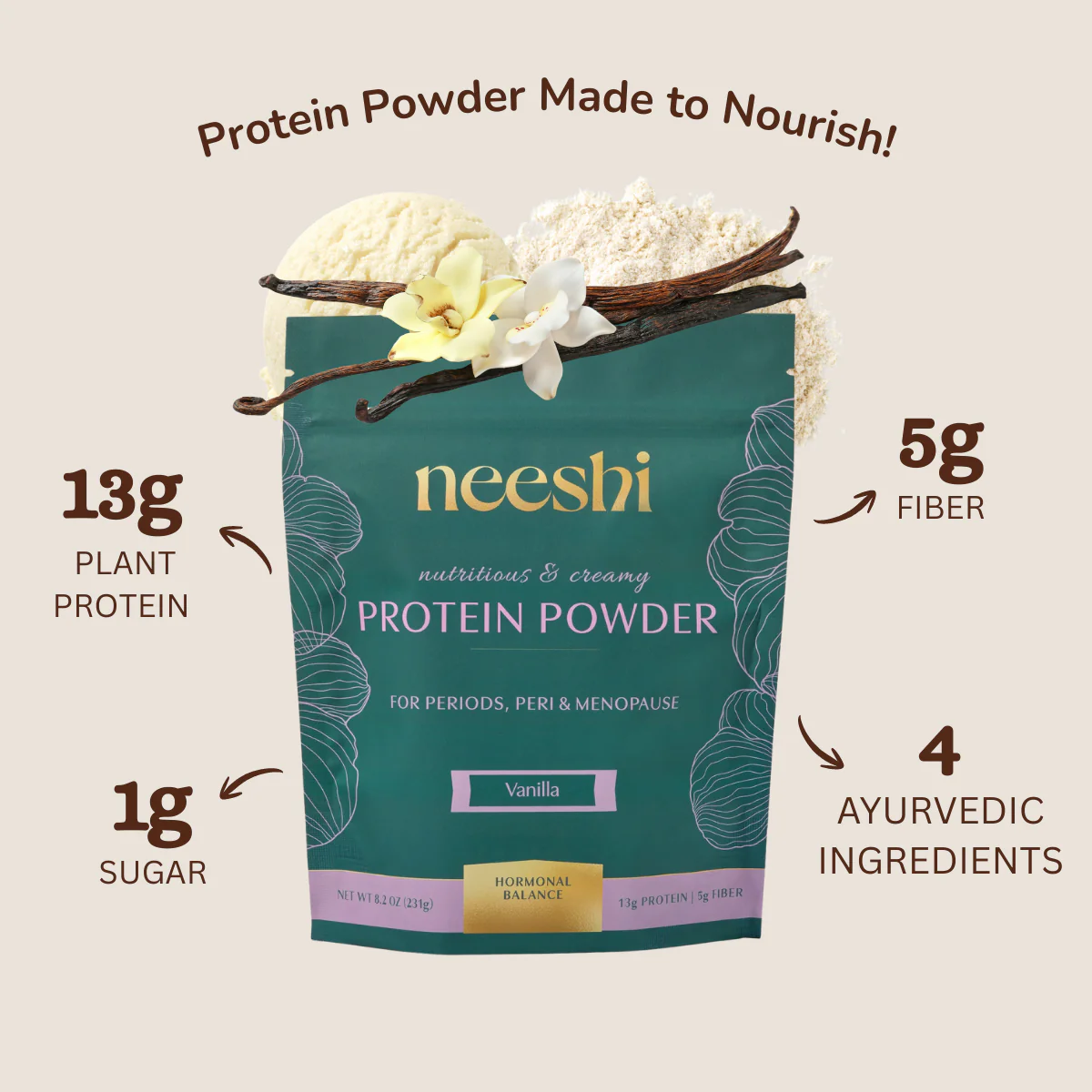 Nourishing Protein Blend - Image 4